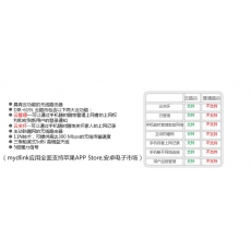 DIR-619L 三支大功率天线，无线信号增强5倍