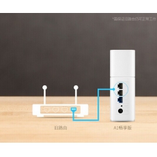 华为A1畅享版WS826全千兆双频无线路由